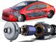 Entwurf Optimierung und Berechnung elektrischer Maschinen für Elektrofahrzeuge